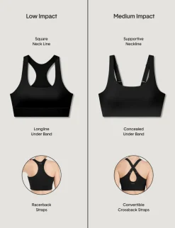 Low Impact Racerback Sports Bra