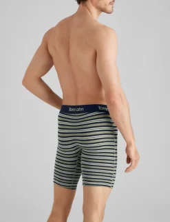 Second Skin Boxer Brief 8