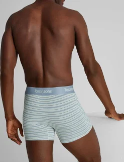 Second Skin Trunk 4