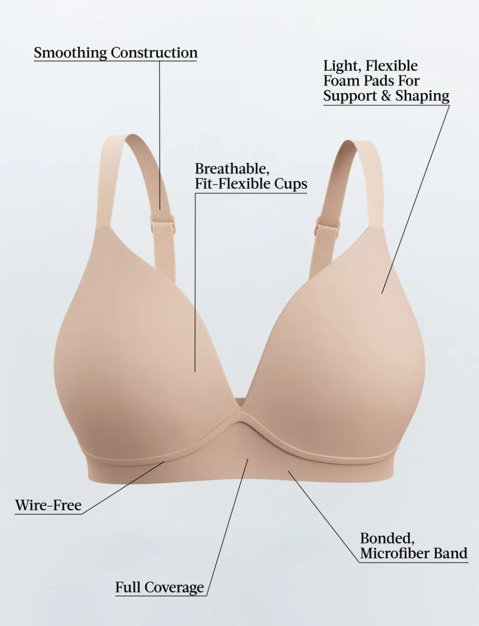 Ultimate Comfort Wireless T-Shirt Bra (2-Pack)
